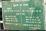 c_baijnath temple